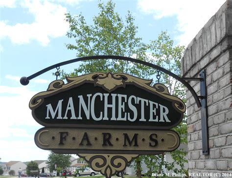 Under Contract. . Farms for sale manchester